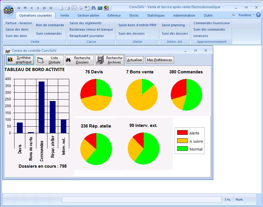 Menus style "windows office"